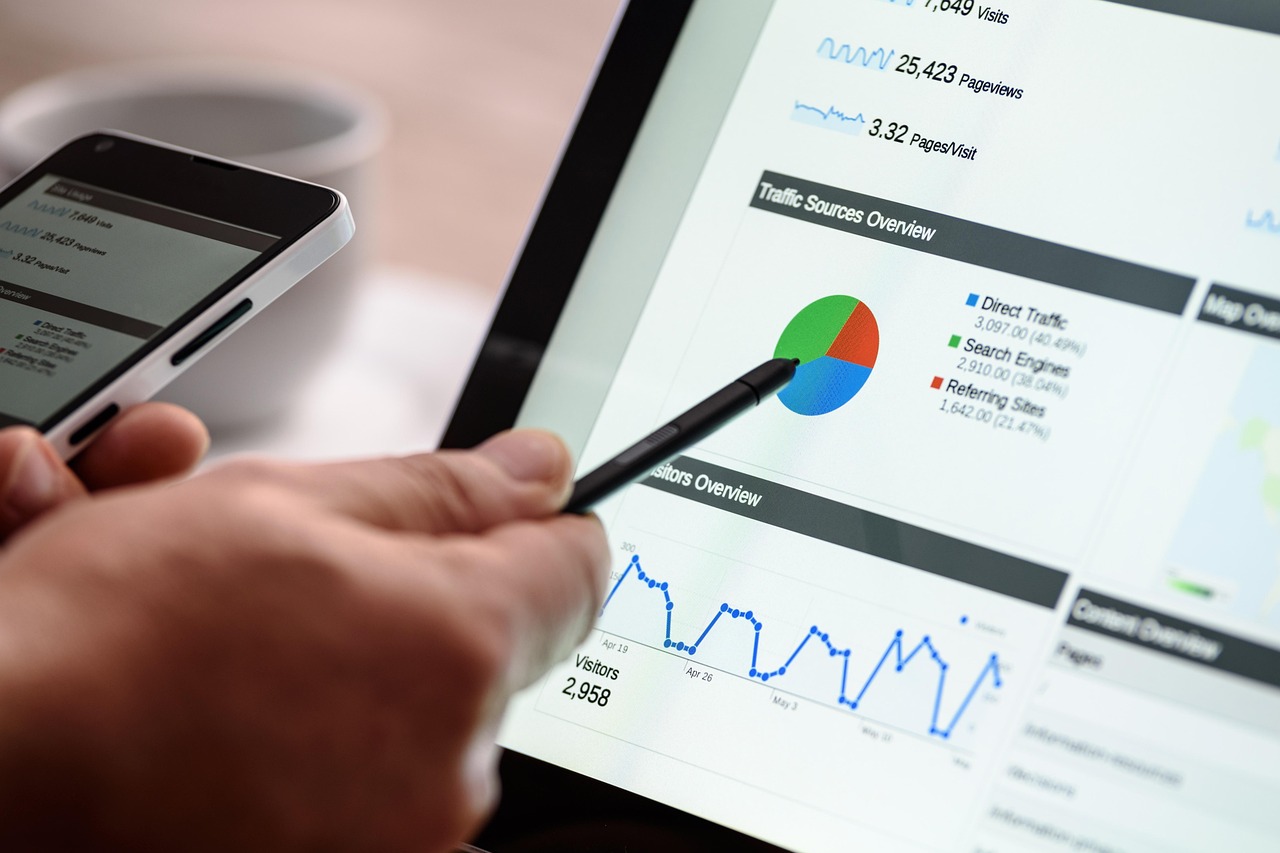 Digital Marketing: More Than Just Social Media